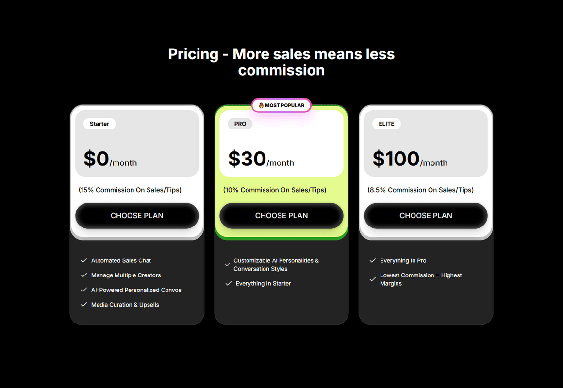 Simple Price Cards preview