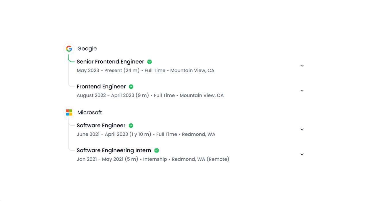 Animated Accordion Card preview